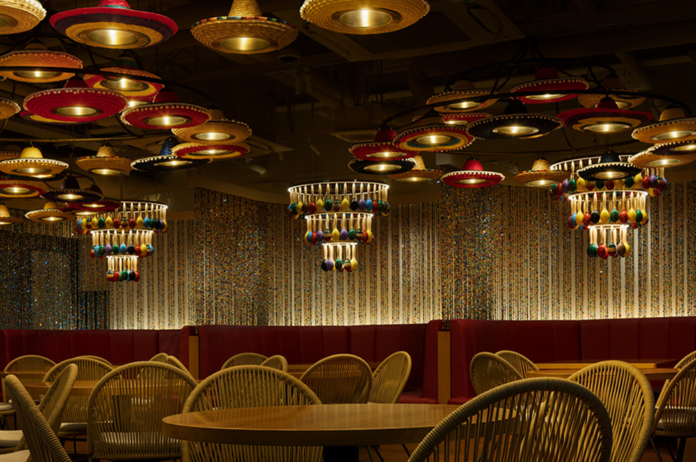 EL RiNCON DE MEXiCOLA